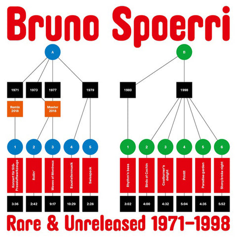 Bruno Spoerri - Rare & Unreleased 1971-1998 LP